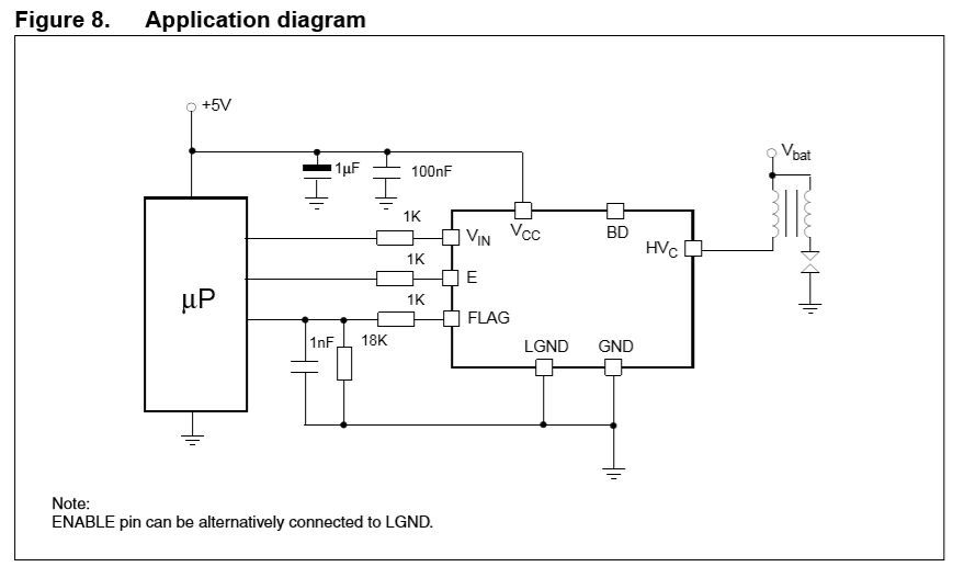 car ignition coil driver circuit